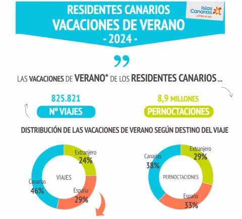 miniatura_verano_2024