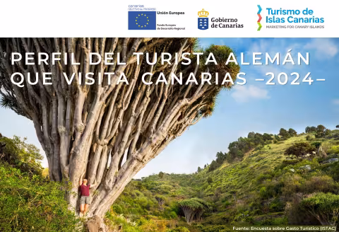 Perfil del turista. Alemania. 2024.pdf